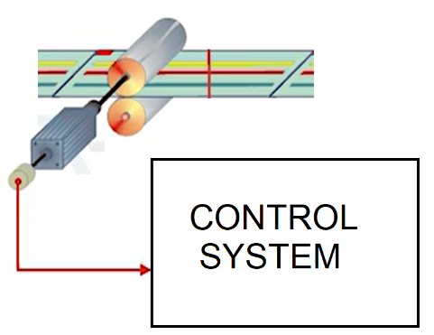 Feeder Encoder example