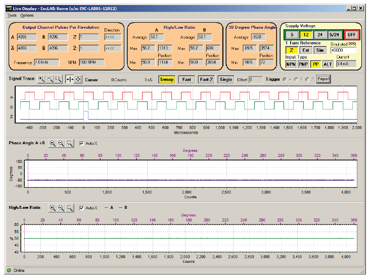 EncoderLAB software GUI