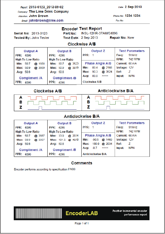 Sample test report for Encoder-LAB02