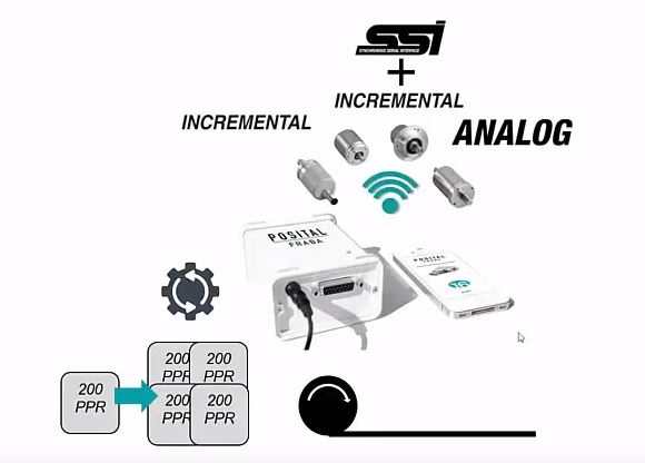 Encoder programmer