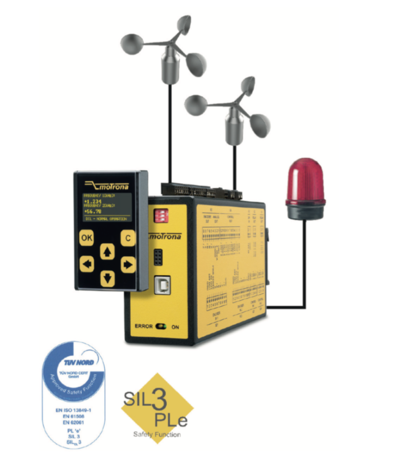 Redundant wind speed monitoring solution for tower crane Redundant wind speed monitoring solution for tower crane