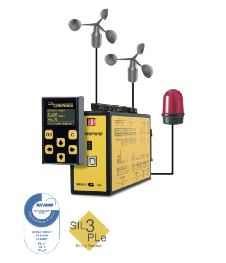 Redundant wind speed monitoring solution for tower crane