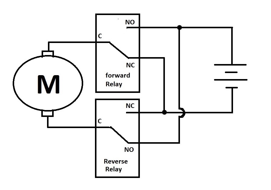 Reverse Relay