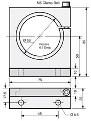 Rotary encoder brackets