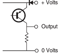 PNP or current source encoder connection