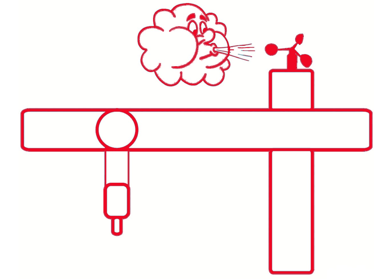 Wind speed monitoring for tower cranes