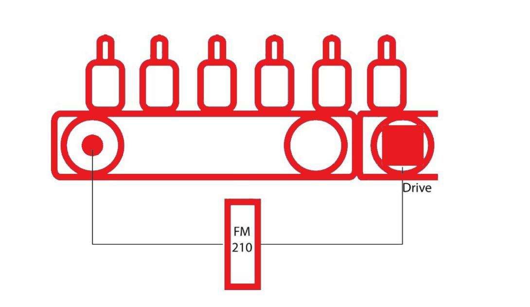 Frequency multiplier application conveyor rollers 